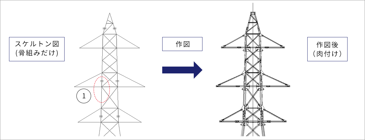 図面現寸